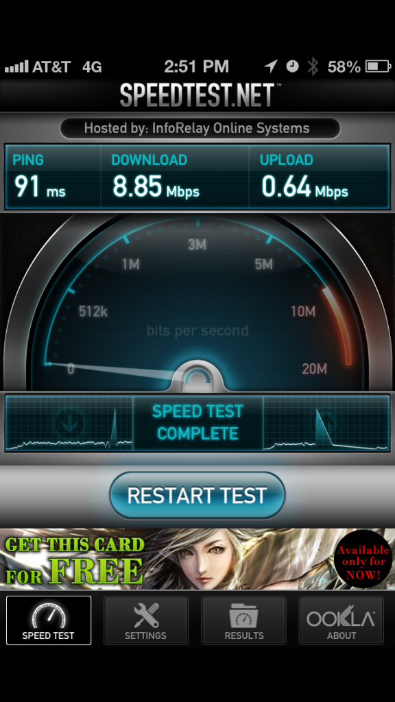 ATT 4G Speeds DynStatic   Photo 1 576x1024 